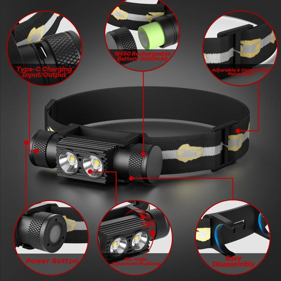 Headlamp Kit with Rechargeable Battery 2000 Lumens (Red)