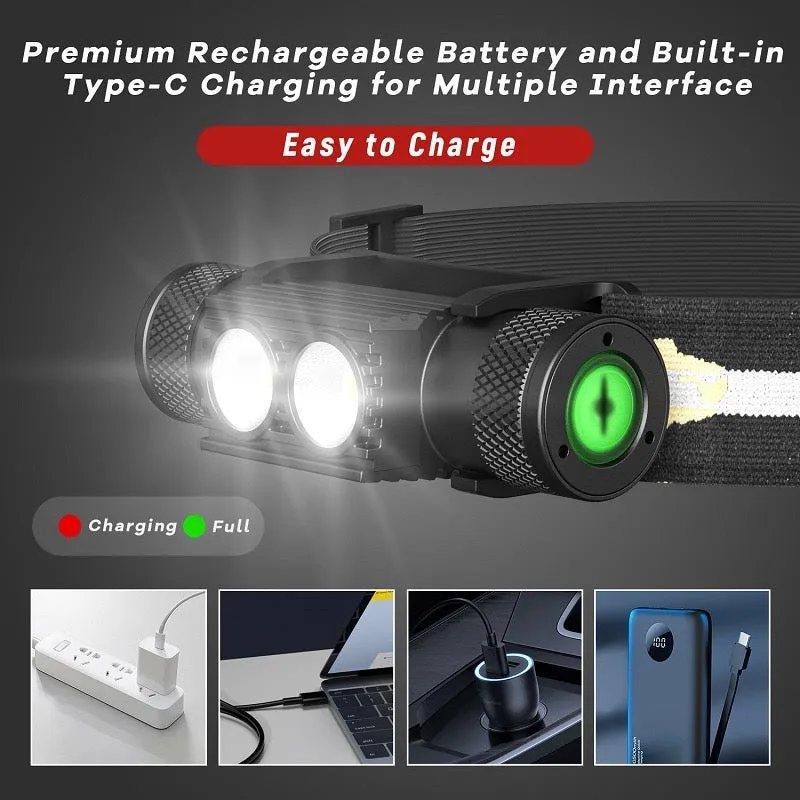 Headlamp Kit with Rechargeable Battery 2000 Lumens (Red)