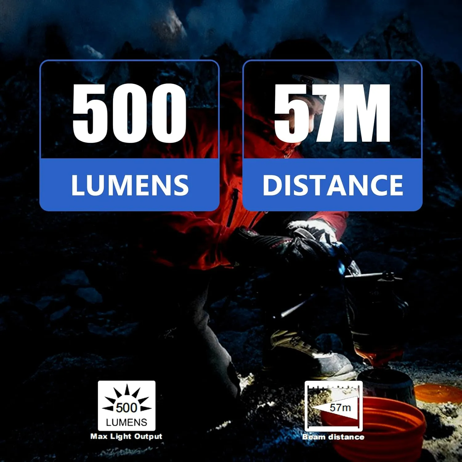 LED Headlamp Flashlight Rechargeable 500 Lumen Headlight with Sensor Mode and Spot Light IPX4 Waterproof Lightweight Head Lamp with 180Swivel for Outdoor Camping Hiking Running Fishing