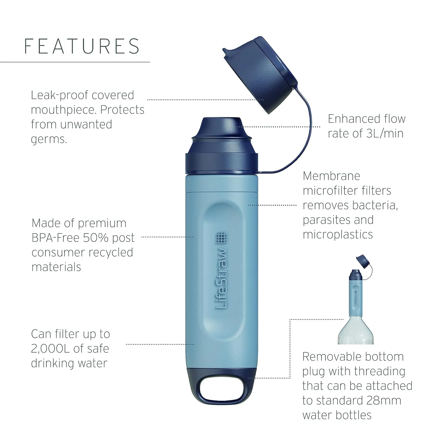 LifeStraw Peak Series  Solo Personal Water Filter for Hiking, Camping, Travel, Survival and Emergency preparedness. Removes Bacteria, parasites and microplastics, Limeade