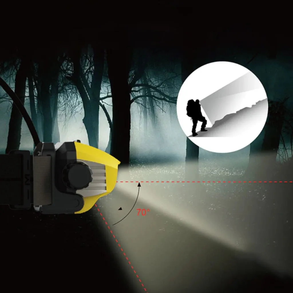 Sunrei Headlamp Apollo 700 Waterproof Rechargeable