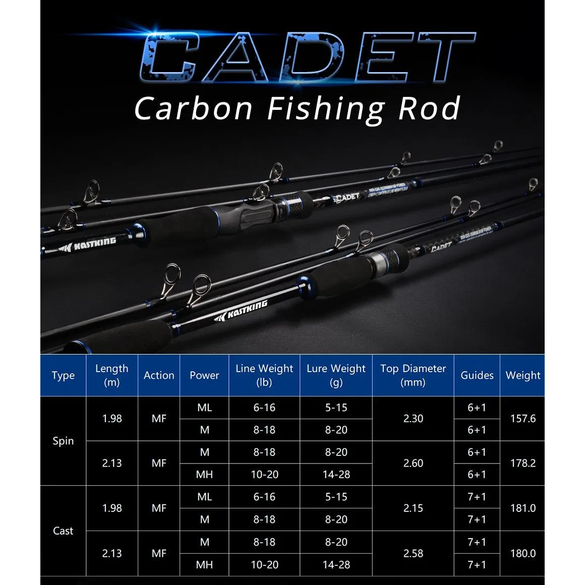 Ultralight Carbon Spinning Fishing Rod