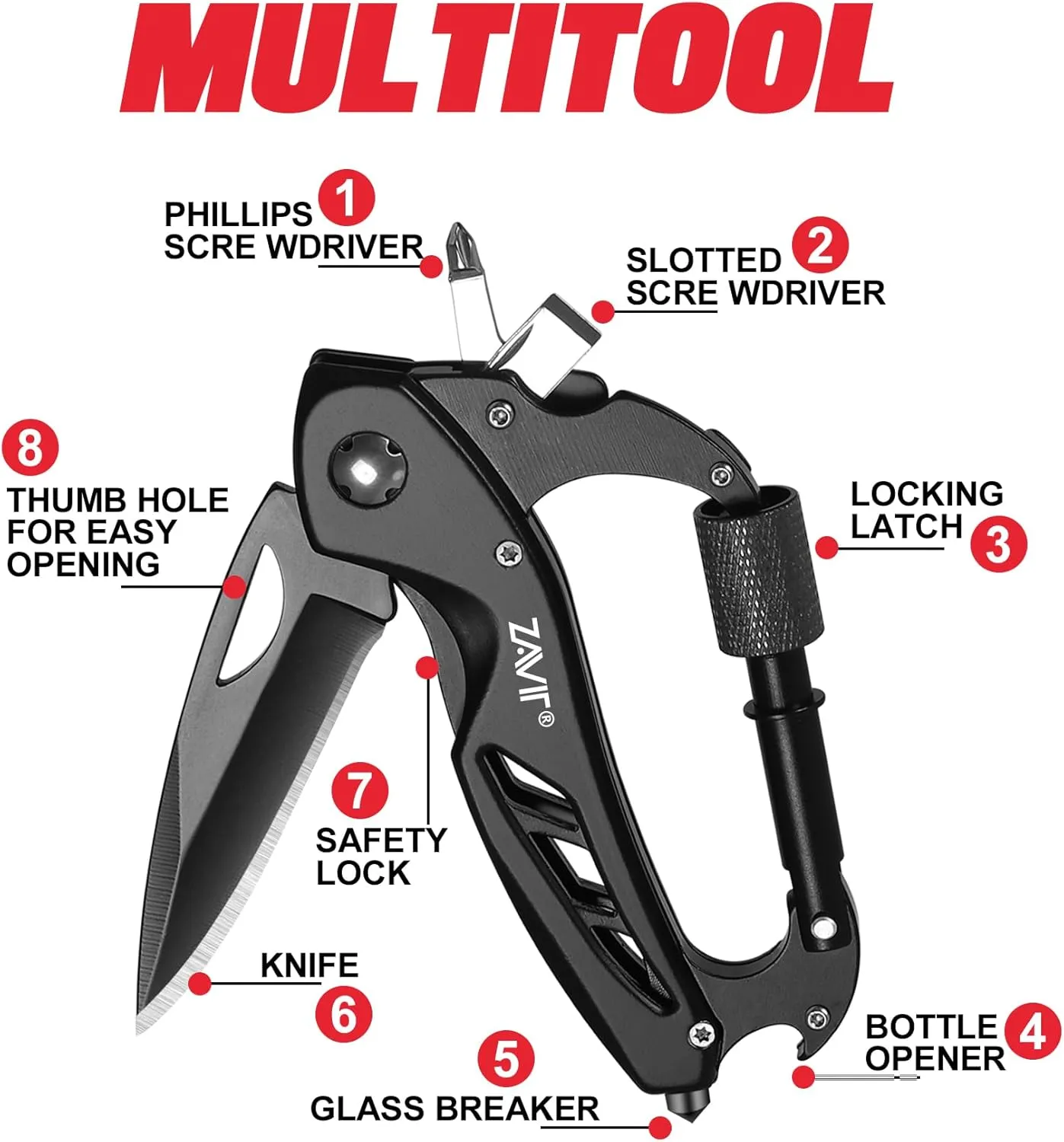 ZAVIT Gifts for Men, Multitool Carabiner with Pocket Knife Men Valentines Day Gift, Mens Gifts for Christmas, Stocking Stuffers, Dad Gifts from Daughter Son, Men Birthday Gift, Tools Gadgets for Men